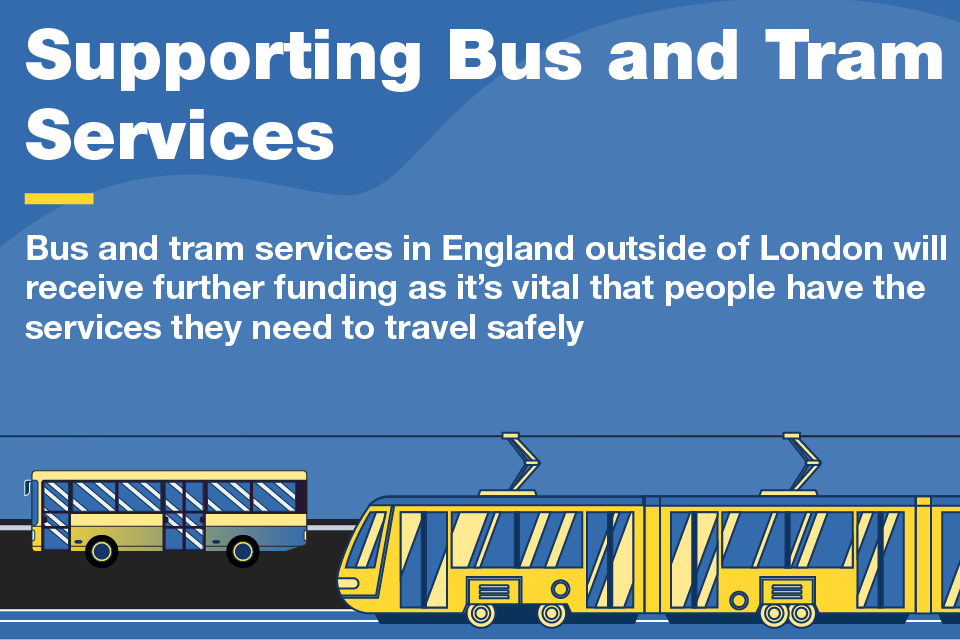 Government extends coronavirus support for buses and trams, total funding tops £700 million