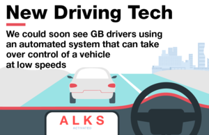 Image of animation regarding Automated Lane Keeping System.