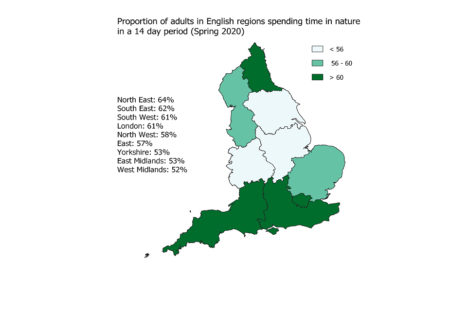 Proportion of adults in English regions spending time in nature in a 14 day period (Spring 2020)