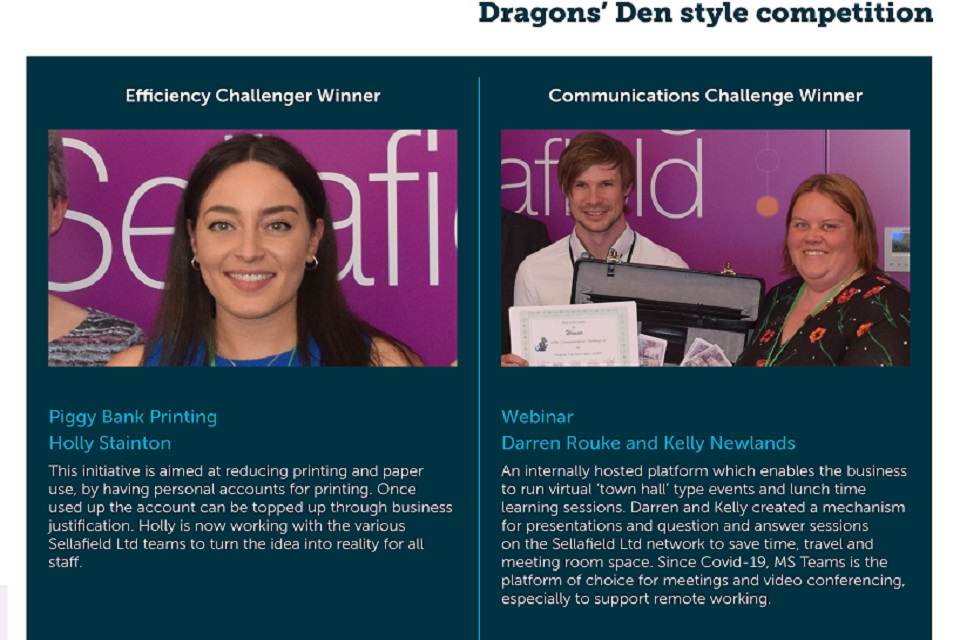 Dragons Den challenge - winners profiles