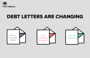 Debt letters are changing