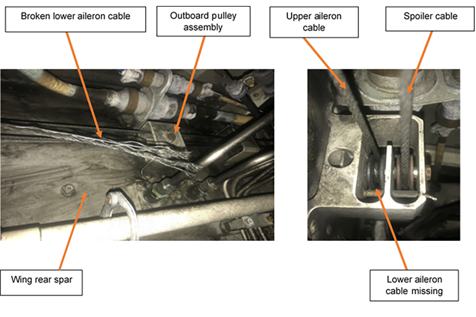 AAIB Report: De Havilland Canada Dash 8 402, failure of left aileron cable