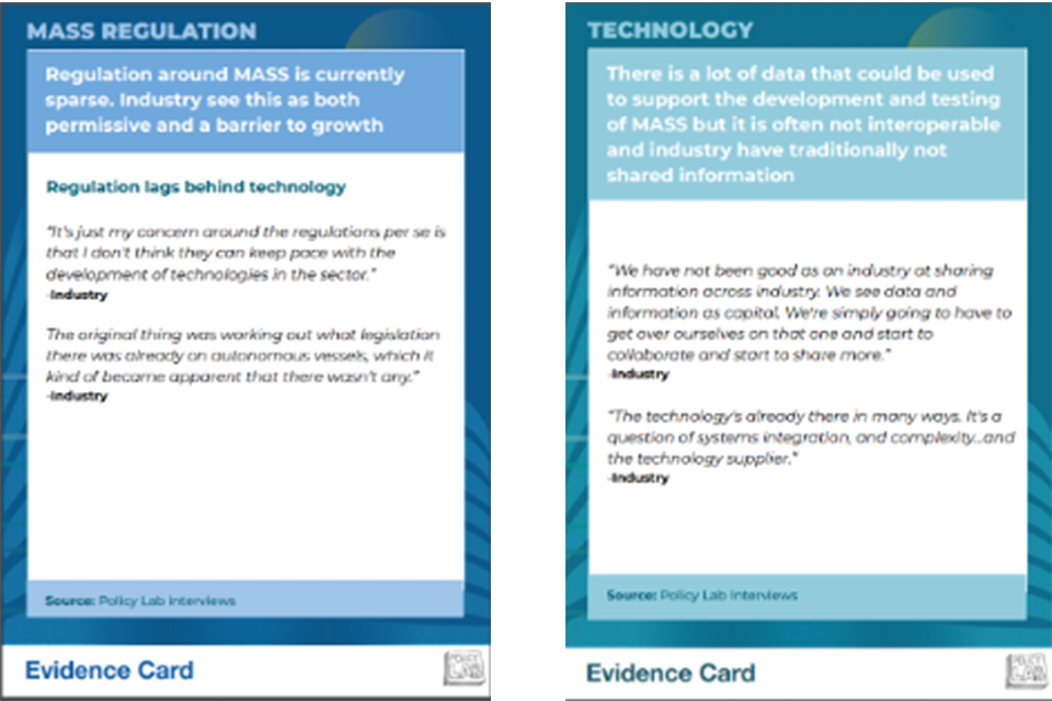 Example of Evidence Discovery Cards
