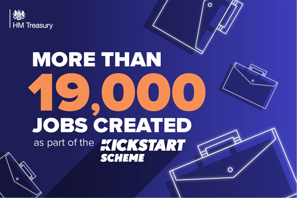 More than 19,000 jobs created by Kickstart Scheme so far