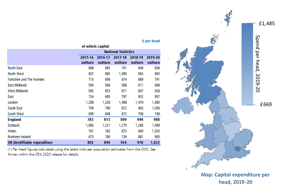 Table A.3b Total capital identifiable expenditure by country and region, per head 2015-16 to 2019-20, including a map showing capital expenditure for 2019-20 by UK NUTS region