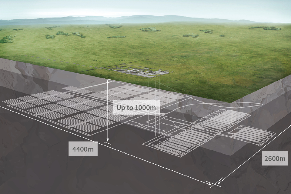 Why does CoRWM support a geological disposal facility?