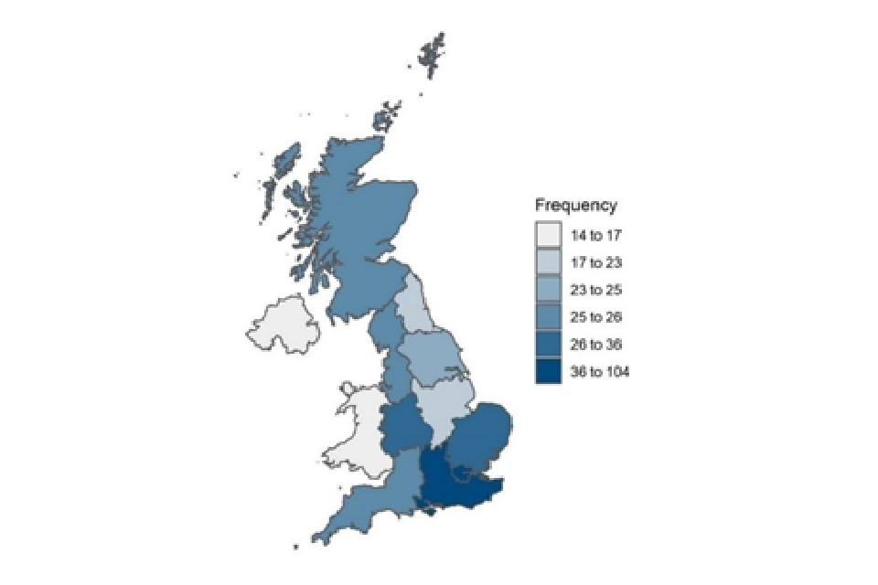 Breakdown of UK respondents by region
