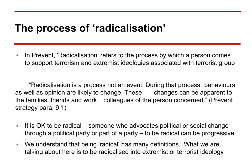 Image of slide 10: The process of 'radicalisation'