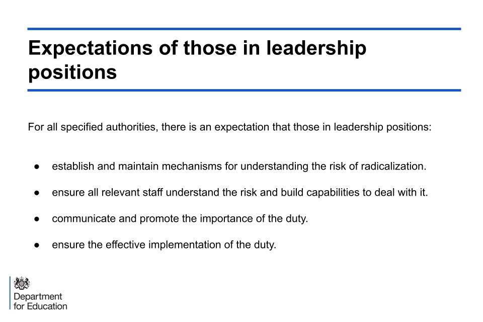 Image of slide 3: Expectations of those in leadership positions