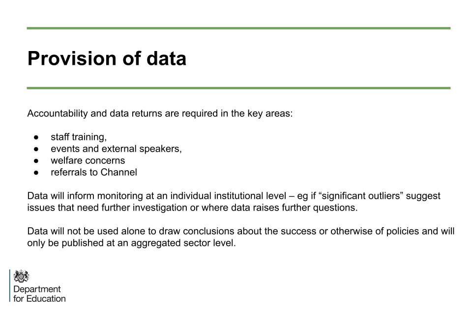 Image of slide 12: Provision of data