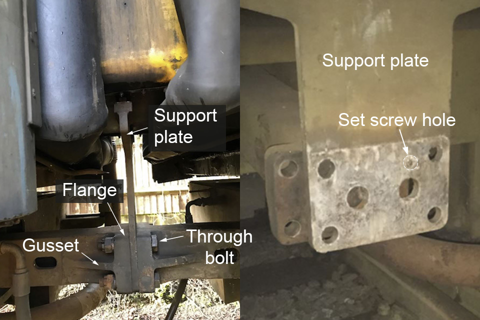 Coupler unit on Pacer train, gusset, flange, support plate and through bolt are identified.