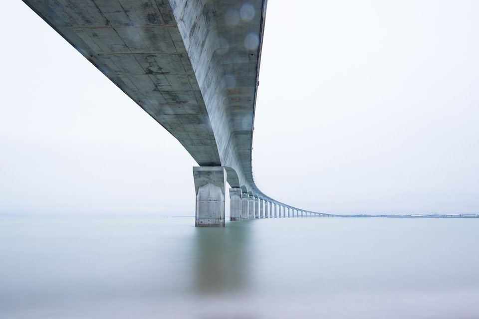 What is data quality?