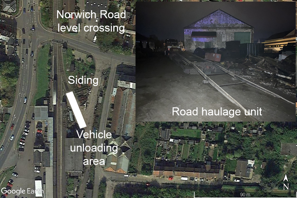 Dereham station showing where the vehicle was being unloaded, the siding, Norwich Road level crossing and the road haulage unit (inset photograph courtesy of Mid-Norfolk Railway)