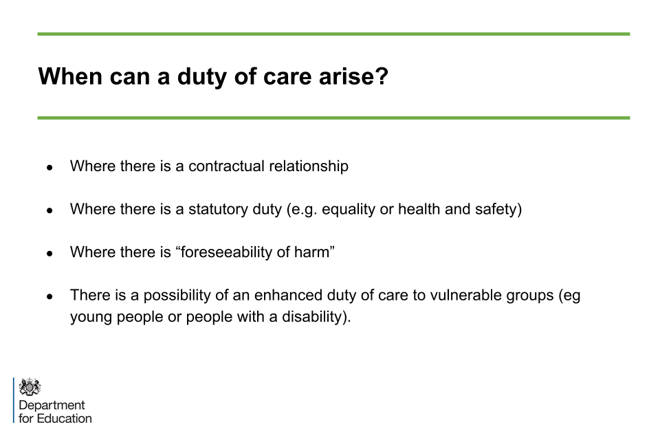 An image of slide 12: when can a duty of care arise