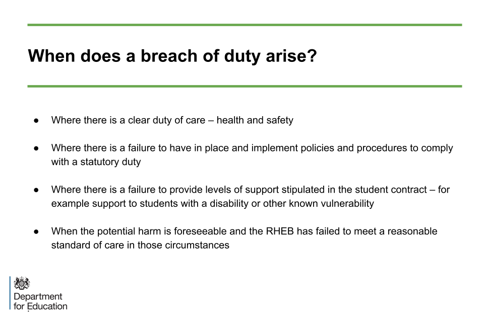 An image of slide 19: when does a breach of duty arise