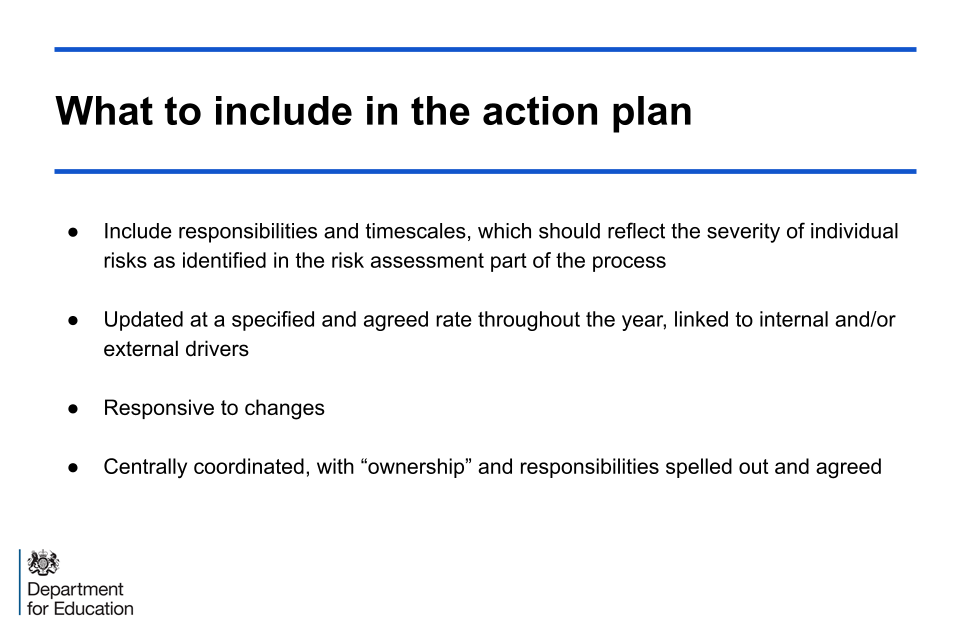 An image of slide 5: what to include in the action plan
