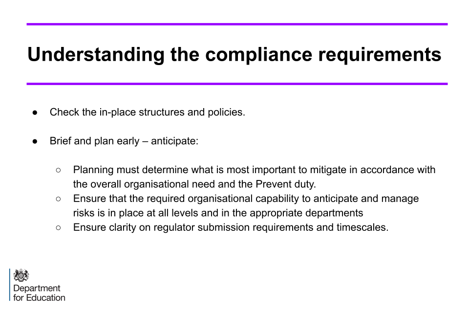 An image of slide 3: understanding the compliance requirements