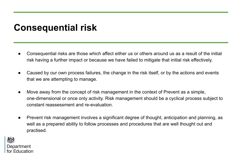 An image of slide 16: consequential risk