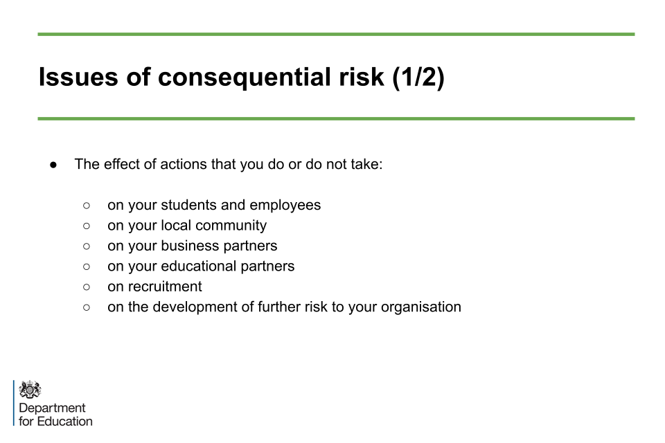 An image of slide 17: issues of consequential risk, slide 1 of 2