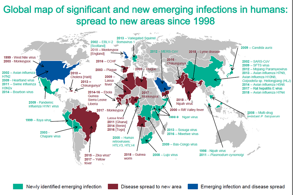 Global map of significant and new emerging infections in humans; spread to new areas since 1998.
