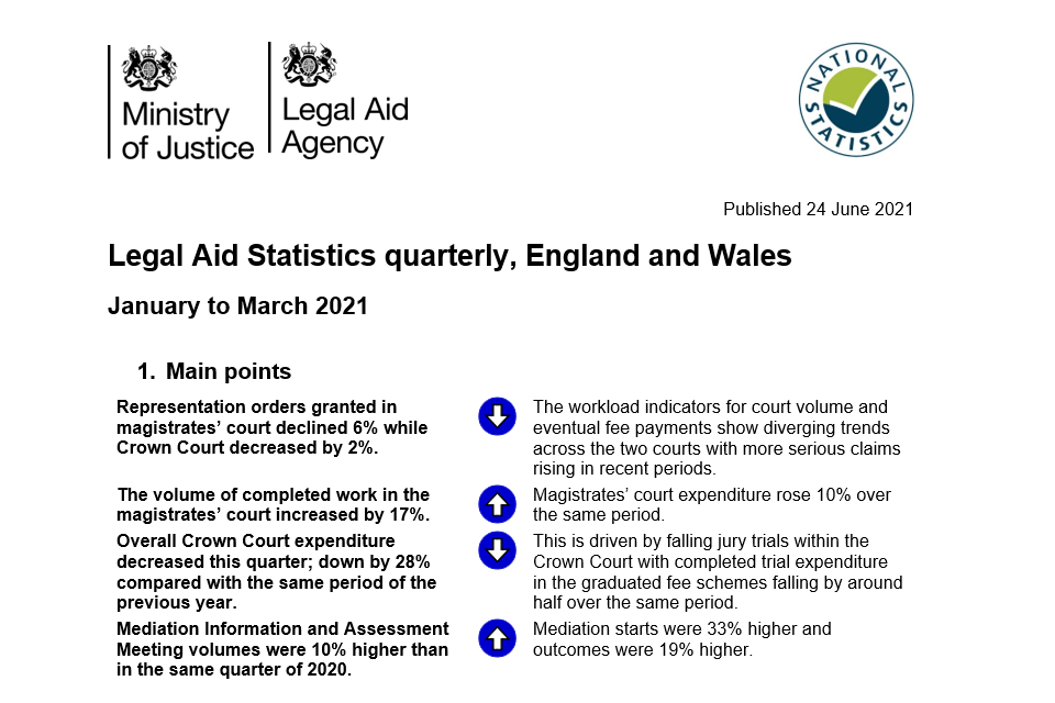 Legal aid statistics England and Wales bulletin Jan to Mar 2021