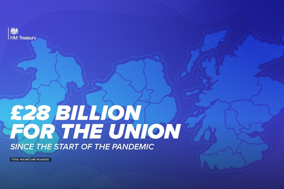 Extra £28 billion for the Union since the start of the Covid 19 pandemic