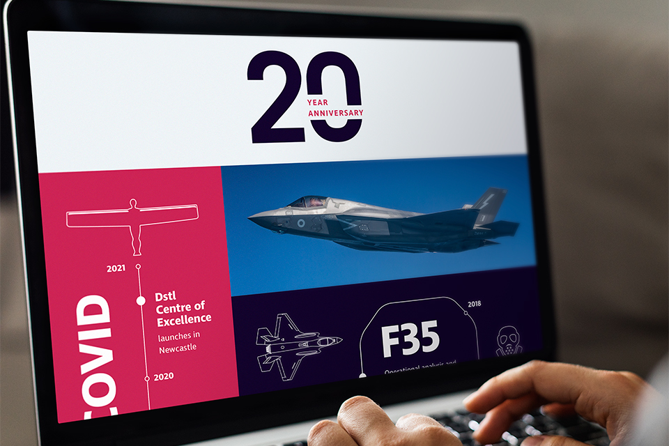 Dstl celebrates 20 remarkable years