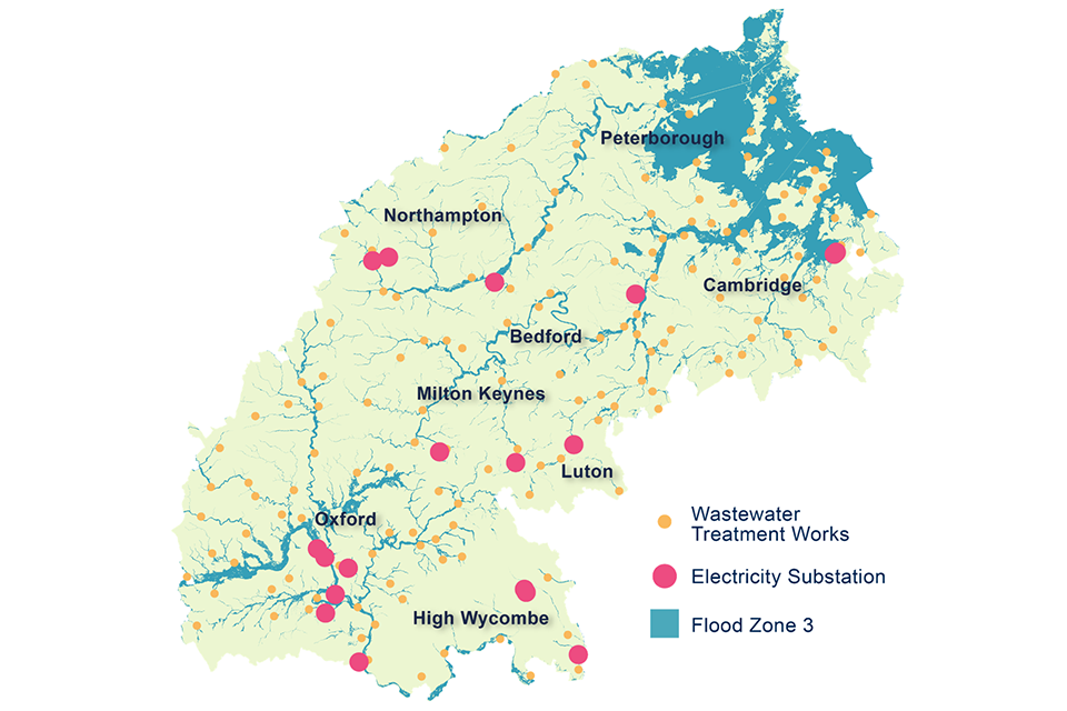 Map of utilities infrastructure sites within the Arc, including electricity substations and waste water treatment works, along with Flood Zone 3 outlines.
