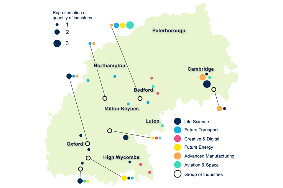 A map showing the locations of economic clusters in the Arc for various industrial sectors.