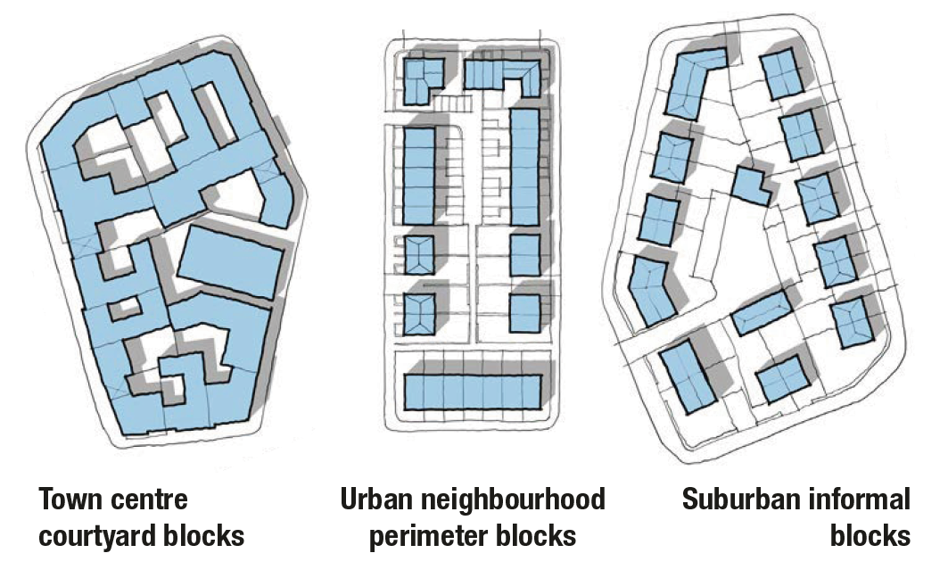 Three small top-down plan drawings illustrating different types of block that you might find in different area types. The following captions set out the different area types and blocks.