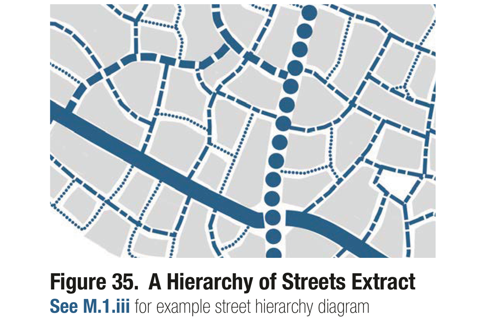 The image shows an extract of a street hierarchy map, showing the location of the primary, secondary and local streets. Further information on street hierarchies can be found in the guidance notes.