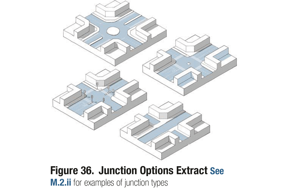 A series of four 3D line drawings shown on this page, illustrating different junction configurations. This is an extract from the guidance notes, and more detailed information about the types of junctions shown can be found in that document.