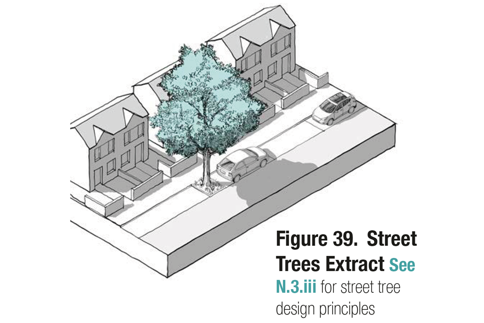 This is a 3D line drawing of a residential street, with a mature tree integrated into the street, located between bay car parking spaces. This is an extract from the Nature section of the guidance notes which provides more detail on biodiversity.