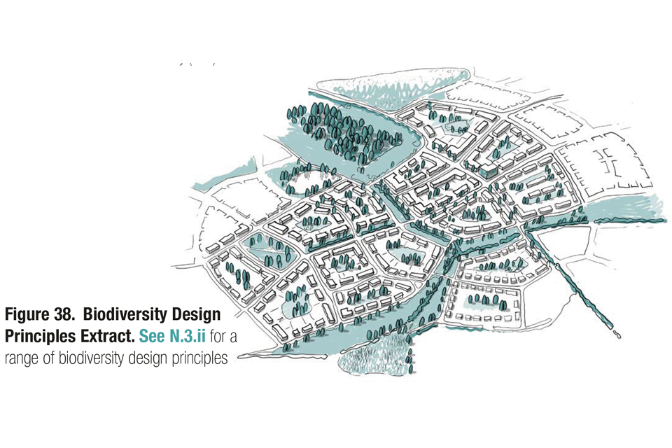 3D aerial line drawing of a no. of neighbourhoods, linked by, and surrounded by, green spaces. This is an extract from the Nature section of the guidance notes, which provides more detail on biodiversity design principles and annotations for the drawing.