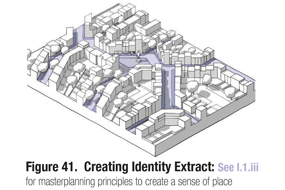 3D line drawing of a no. of blocks surrounding a central square. It illustrates the masterplanning principles required to create a sense of place. Extract from the Identity section of the guidance notes.