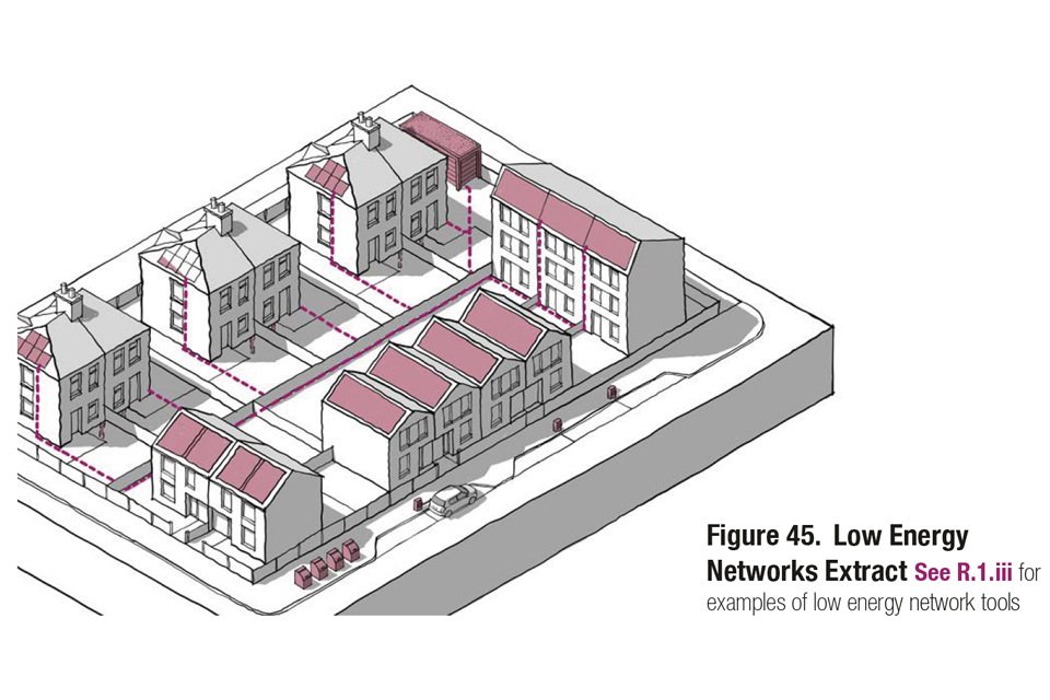 This is a 3D line drawing of a medium density residential block illustrating a range of low energy network tools. It is an extract from the resources section of the guidance notes which provides more detail on this topic.