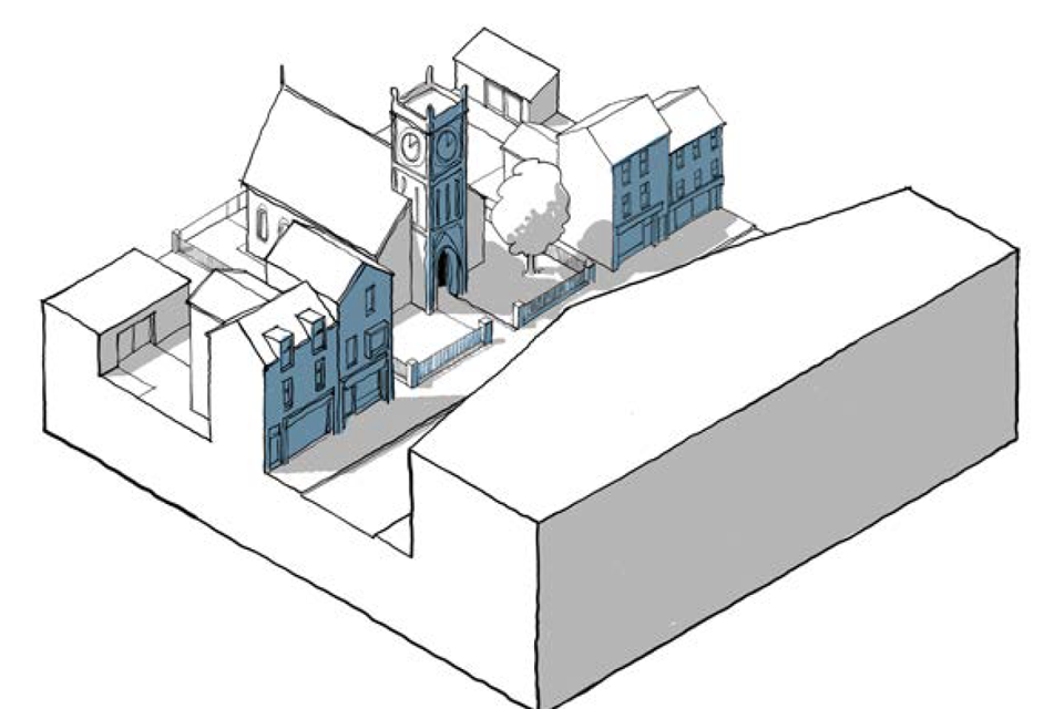 This is a 3D line drawing of a residential street of three storey town houses. A large church is set back from the building line, with the houses on either side. It relates to the preceding text on exceptions to the building line.