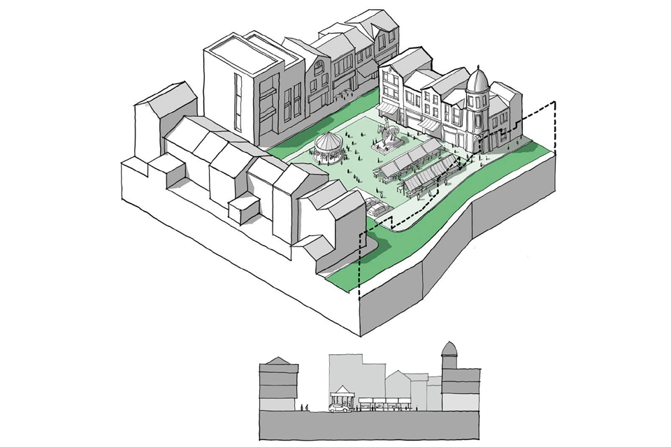 3D line drawing and a 2D section showing a large public square fronted by a range of different buildings, lively with people, market stalls, public art and a carousel. It illustrates the principles of public space design set out in the preceding text.