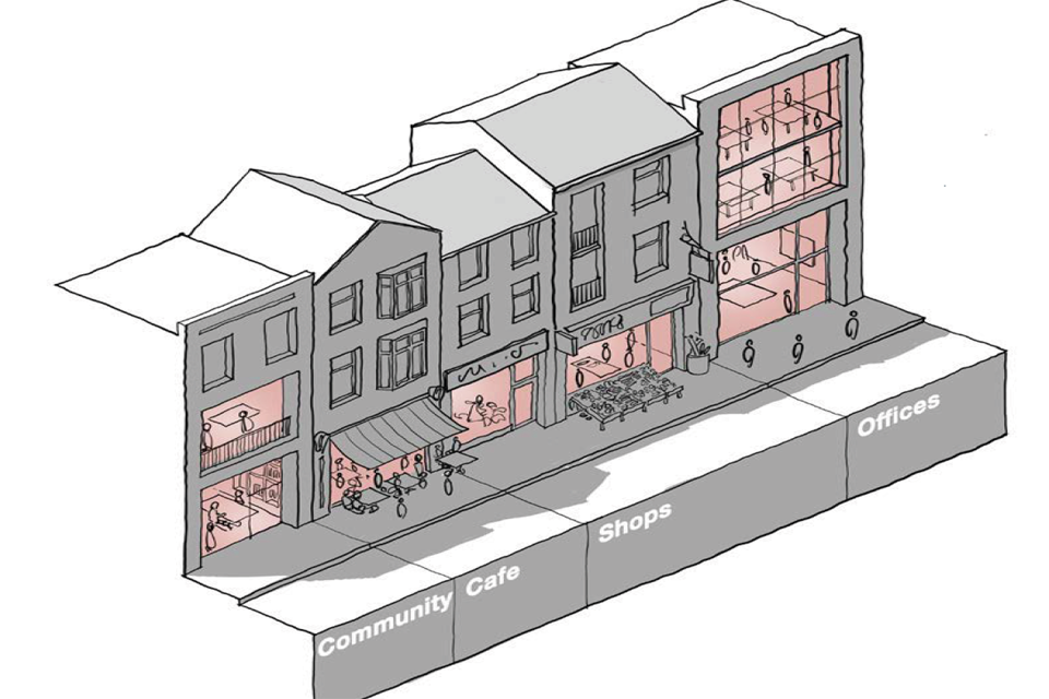 This is a 3D line drawing of part of a street, illustrating a number of different types and configurations of active frontage, including a community use, cafe, shops and offices.