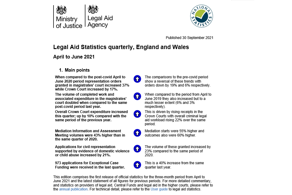 Legal aid statistics England and Wales bulletin Apr to Jun 2021
