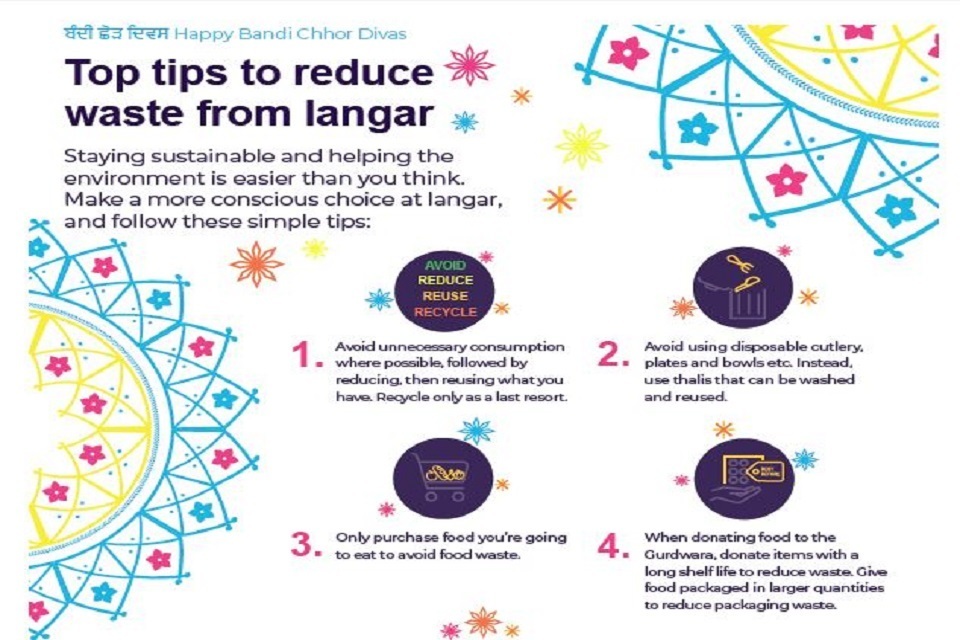 Environment Agency encourages Sikh community to reduce plastic waste