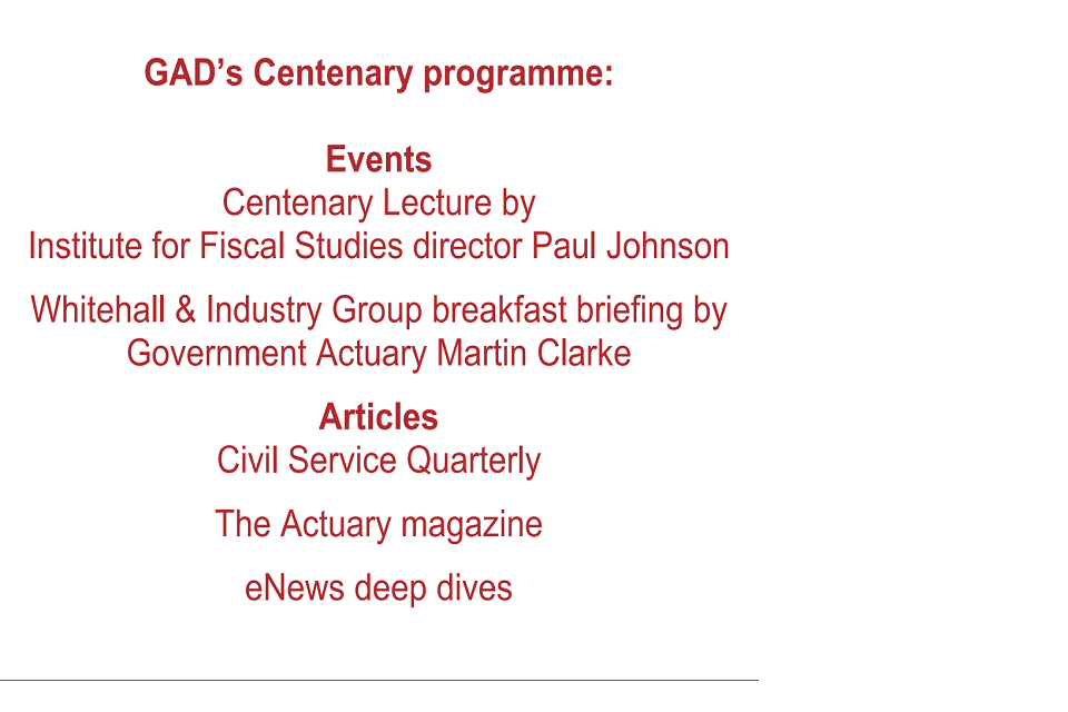 GAD'S Centenary programme events and articles