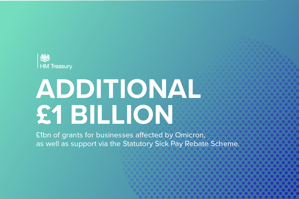 £1 billion in support for businesses most impacted by Omicron across the UK