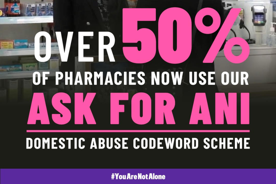 Pharmacies adopt government scheme to help domestic abuse victims