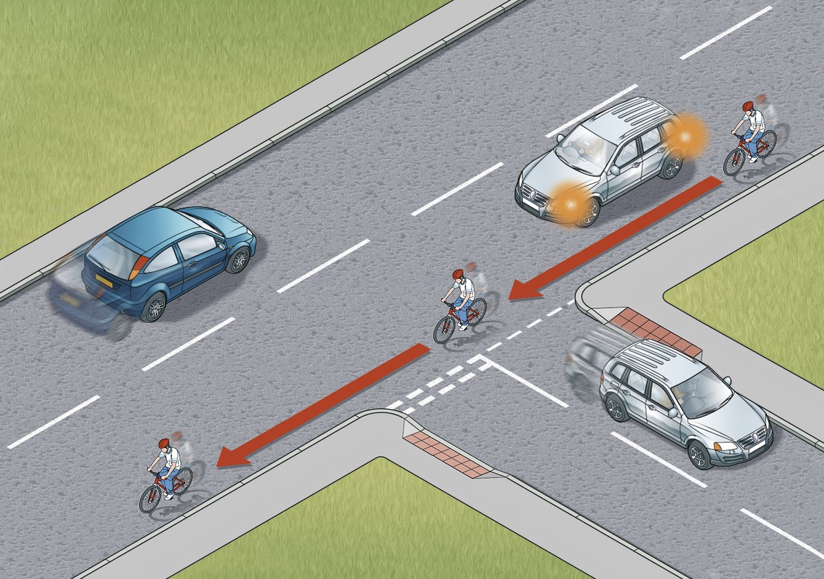 Rule H3: Wait for the cyclist to pass the junction before turning. This also applies if there is a cycle lane or cycle track and if you are turning right or left into the junction.