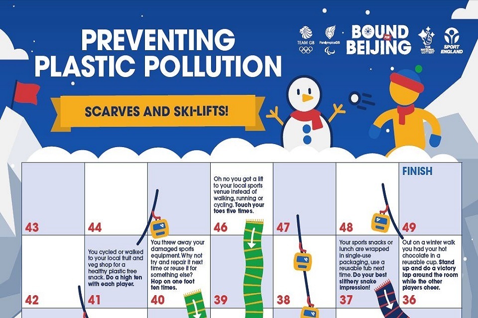 Environment Agency raises its ‘plastic pollution’ game for the Winter Olympics
