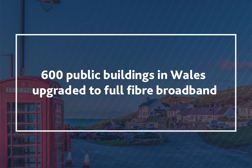 600 public buildings in Wales levelled up with full fibre broadband