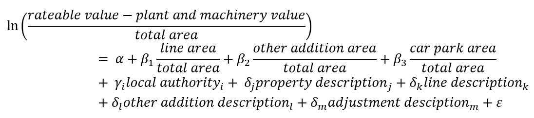 Equation 2: Regression specification for the RCA