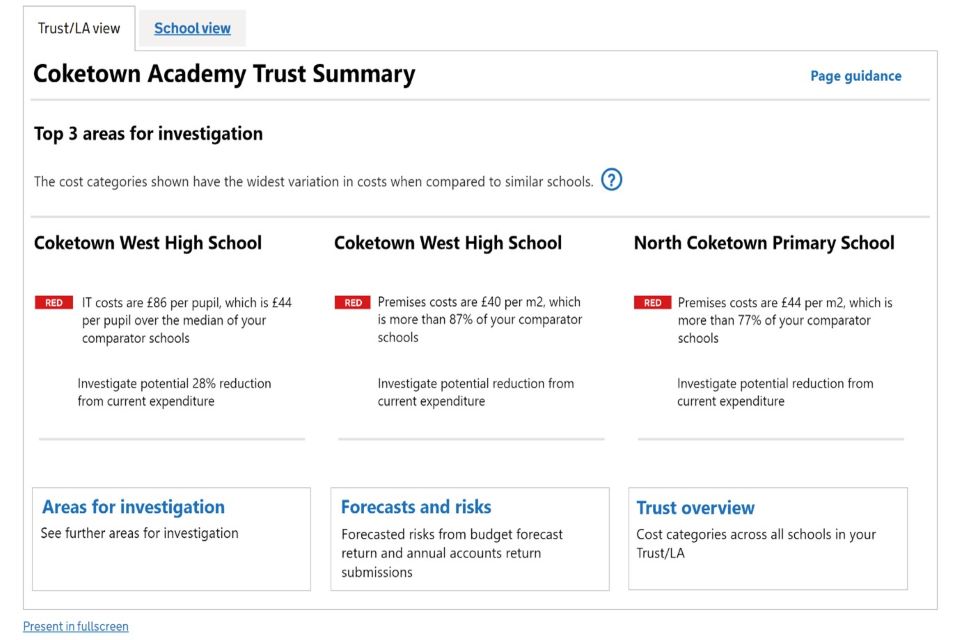 Image: Figure 1: 'Trust/LA view' showing the top 3 areas for investigation