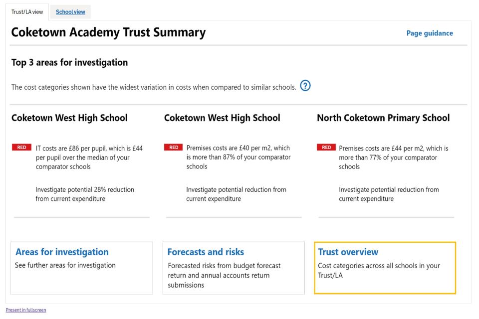 Image: Figure 4: Trust/LA view with ‘trust overview’ box highlighted